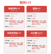 活动不变性取画面天然度较高
