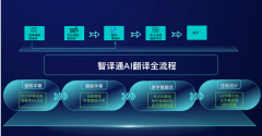 <b>东南亚从妇逃更《婆家三十六计》欲</b>